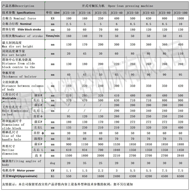 參數_B1L27.jpg